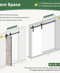 Diagram comparing bifold and traditional barn door hardware for space-saving using the 52 Inch Bifold Sliding Barn Door Hardware Track Kit With Side Mounted Black J Shape Rollers For Smooth Quiet Operation And Easy Assembly, Fits Four 12 Inch Bi Fold Doors, Durable Black Aluminum Steel Construction.