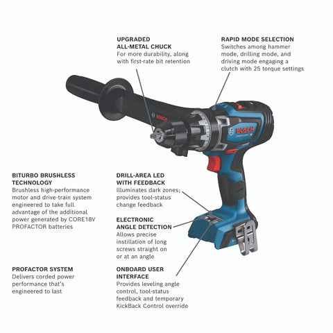 PROFACTOR 18V Connected Ready Half Inch Hammer Drill and Driver Bare Tool with labels showing features and specs