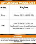 Applicable model list for Electric Fuel Pump Assembly Compatible With Chevy Suburban 1500 And GMC Yukon XL 1500 2002 To 2004 V8 5.3L Flex Fuel With Pressure Sensor Replaces E3560M P74905M 67458 FG0811, showing Chevy and GMC models.
