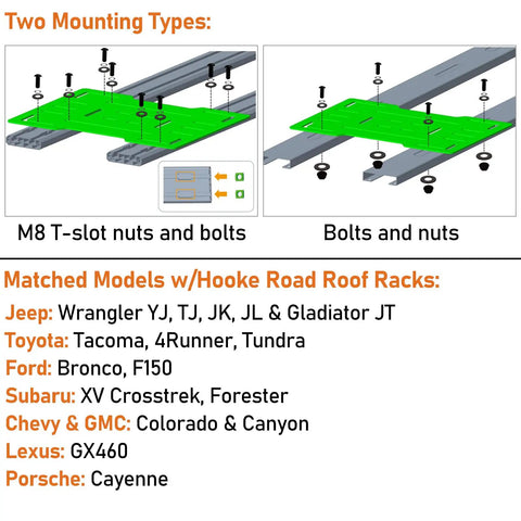 Diagram of versatile roof rack mount panel and jerry can holder for Jeep and truck, showing dual mounting system with bolts.