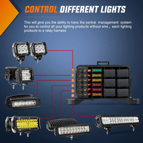 Diagram of Six Gang Switch Panel With Relay And Fuse Harness For Cars Trucks Boats ATVs UTVs And SUVs Dimmable LED On Off Pod 12V DC Up To 720W Memory Settings Universal Wiring Kit 2 Years Warranty showing component connections.