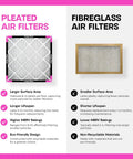 Side-by-side comparison of pleated and fiberglass air filters with benefits of 12x12x1 Air Filter For Furnace And AC, MERV 11 MPR 1000