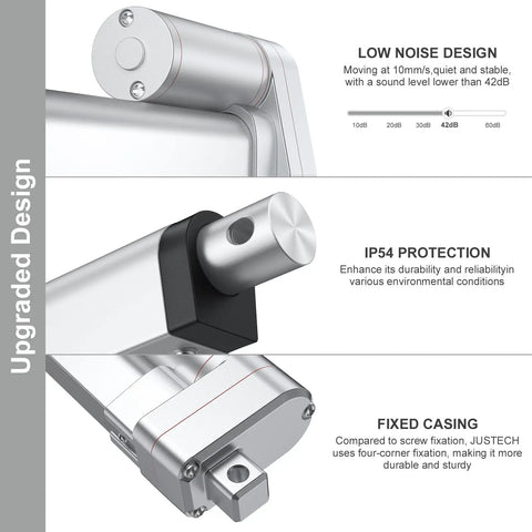 Close-up of 12V Heavy Duty Linear Actuator 330 LBS 1500N Silent Waterproof IP54 with upgraded design features and mounting brackets.