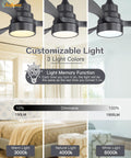 52 Inch No Light Ceiling Fan With Remote Control, 3 Wood Blades, Reversible DC Motor, showing customizable light options.