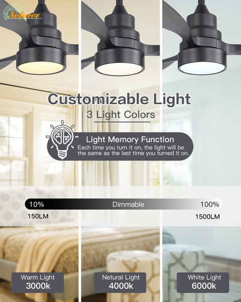 52 Inch No Light Ceiling Fan With Remote Control, 3 Wood Blades, Reversible DC Motor, showing customizable light options.