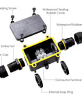 Beefy Waterproof IP68 Junction Box 2 Way M20 Connector for Outdoor Coaxial Cable 5 to 12mm with sealing components shown