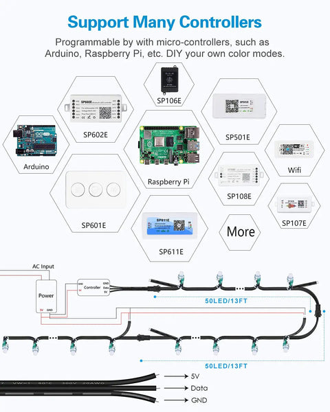 Diagram of controllers compatible with Individually Addressable WS2811 12mm Diffused Full Color Bullet LED Pixels Dope Pixel Set DC 5V IP68 Waterproof 500Pcs