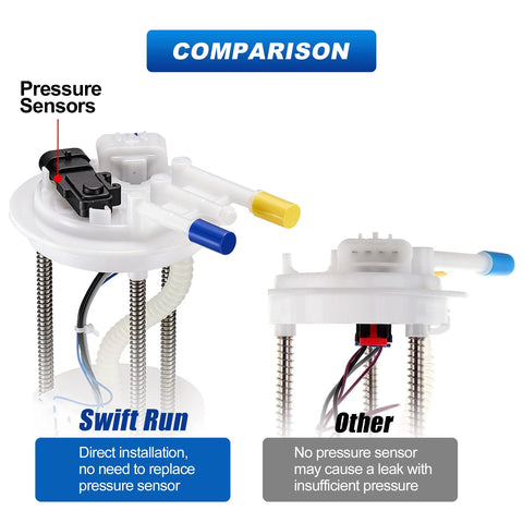 Comparison of Swift Run and Other pressure sensors for Buick LeSabre Park Avenue Cadillac DeVille Seville Fuel Pump Assembly Replacement