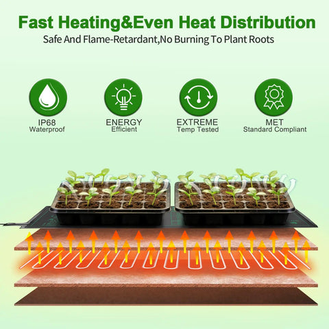 Waterproof Seedling Heat Mat 10x20.75 Inches Four Pack Durable Plant Heat Mats For Germination Indoor Gardening And Greenhouse Use UL And MET Certified Keeps Soils Warm And Boosts Sprouting