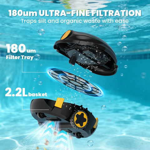 Cordless Robotic Pool Cleaner With Dual Motors for Above Ground and Inground Flat Bottom Pools, 180um filter and 2.2L basket displayed underwater.