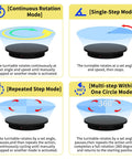 Amazon 23.6-inch motorized photography turntable with black base; shows four rotation modes.