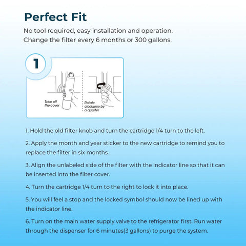 Samsung DA29-00020B Refrigerator Water Filter Replacement 3 Pack installation guide showing step-by-step instructions.