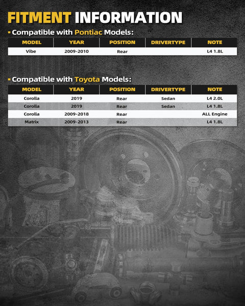 Fitment information for Rear Wheel Bearing Hub Assembly With 5 Lug For Pontiac Vibe 2009 2010 Toyota Corolla 2009 2019 Matrix 2009 2013 With ABS Drop In Replacement For Smooth Rides And Solid Handling