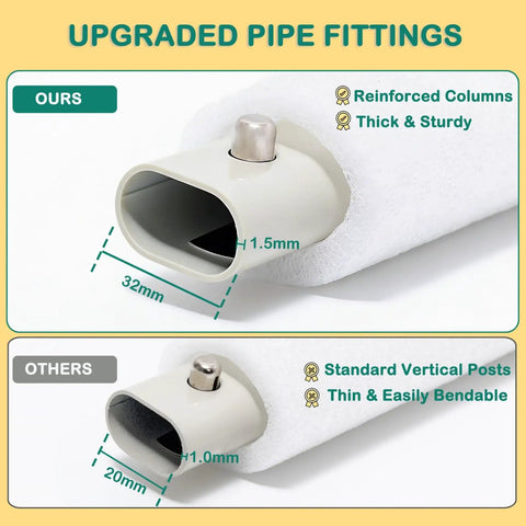 Comparison of upgraded vs standard pipe fittings for Toddler Bed Rail Guard For Kids Swing Down Safe Guard Rail Fits Queen And Full Size Beds Gray And White Easy Install Sturdy Steel Frame With Soft Fabric Cover No Tools Needed, showing dimensions and reinforcement details.