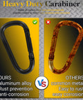 Comparison of black aluminum alloy and rusted common metal carabiner highlighting 2.36 Inch Heavy Duty Aluminum D Carabiner Clips And Key Rings Set Of 50