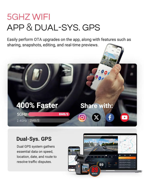 App interface and GPS features for 4K Mini Dash Cam With 158 Degree Wide Lens, Starvis HDR Night Vision, Built In 5G WiFi GPS.