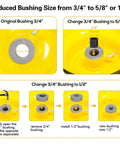 Diagram showing bushing size adjustment in 2 Pack Front Tire And Wheel Assembly For Riding Mowers 15x6.00-6 with adapter kit