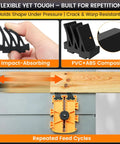 Pro Grade Featherboard For Table Saws, Router Tables And Band Saws, Kickback Prevention And Precision Feed Control, Details
