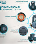 Full Face Respirator Mask With Extra ABEK1P3R Cartridges For Dust And Smoke showing ergonomic design features and components