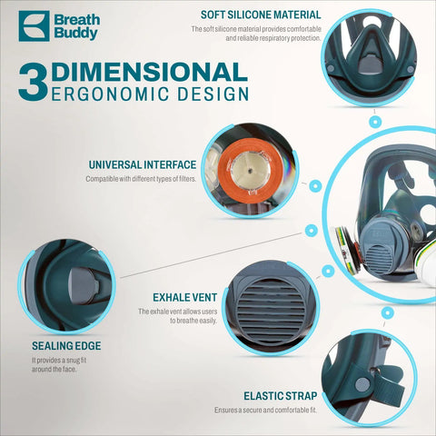 Full Face Respirator Mask With Extra ABEK1P3R Cartridges For Dust And Smoke showing ergonomic design features and components