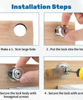 Installation steps for Three Pack Cam Lock Set For Letterbox Cabinet Door Mailbox Cupboard Locker With Adjustable Clamp Frame.