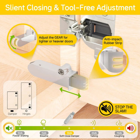 Soft Close Motion Damper For Cabinets, Smooth No Slam Closing, Hydraulic Buffer, Replacement Hardware, Hidden Concealed Mechanism For Face Frame And Frameless Hinges, 55N, Easy Side Mount Installation, chrome damper close-up