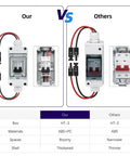 Comparison of Solar Panel Disconnect Switch 30A 400V Mini Circuit Breaker Box IP65 Waterproof Dustproof for different models.
