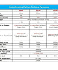 Technical specifications for Top Shelf High Precision Rotary Platform Indexing Plate Motor Gearbox 12.7mm for CNC setups.