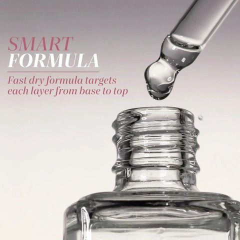 Clear dropper bottle for Instant Smudge Fix For Nails Smooths Dents And Imperfections Quick Dry Top Coat Booster.