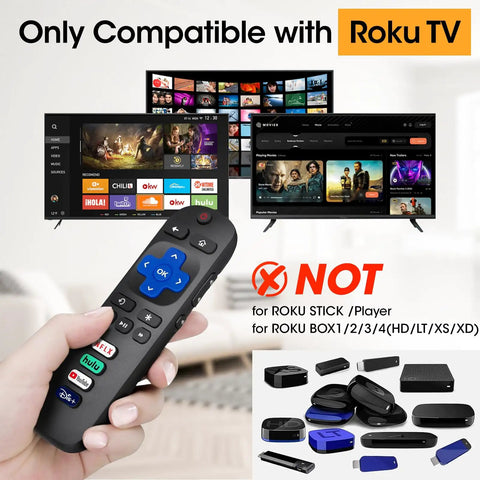 Three Pack Roku TV Remote Replacements With Auto Pairing, No Setup Needed, Compatible With TCL Hisense Sharp Philips Onn Roku TVs