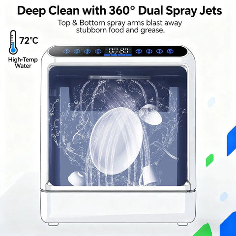 Slick Portable Mini Countertop Dishwasher With Five Liter Tank Three Quick Wash Cycles Glass Front Led Display showing 360° Dual Spray Jets.
