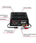 Front view of Beast 4 In 1 Car Battery Charger and 50 Amp Engine Starter showing metal housing and color-coded clamps.