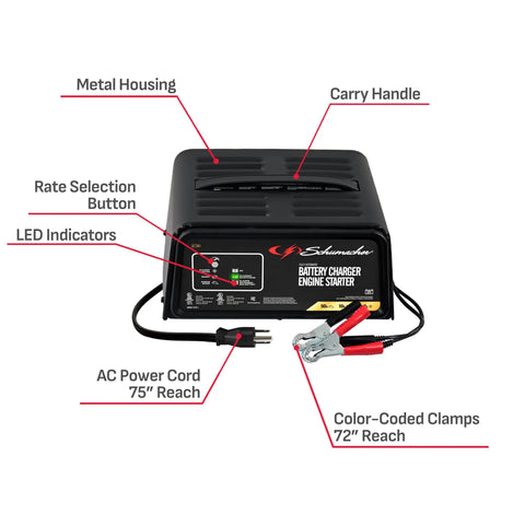 Front view of Beast 4 In 1 Car Battery Charger and 50 Amp Engine Starter showing metal housing and color-coded clamps.