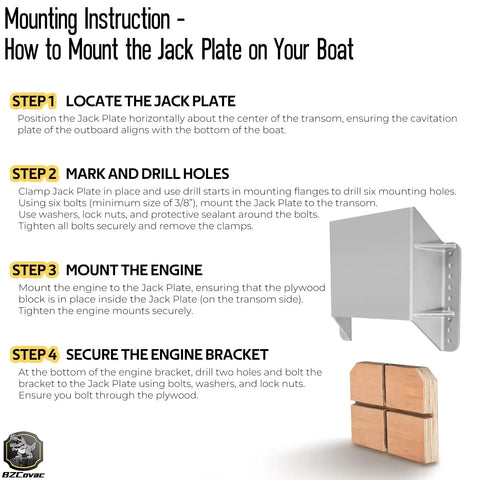4 Inch Setback Jack Plate For Outboard Motors Up To 35 HP Cast Aluminum With Wooden Mounting Block Manual Transom Jack Plate shown with mounting instructions