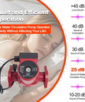 Heavy Duty Water Circulator Pump 115V 1/6HP 3 Speed Quiet Design for Hydronic and Radiant Floor Heating next to a sleeping person.