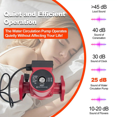 Heavy Duty Water Circulator Pump 115V 1/6HP 3 Speed Quiet Design for Hydronic and Radiant Floor Heating next to a sleeping person.