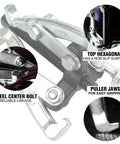 Close-up of three jaw gear puller tool set with reversible jaws for bearing and pulley removal, highlighting steel center bolt and puller jaws.
