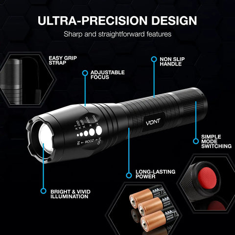 Two Pack Beefed Up LED Tactical Flashlights with Zoomable Beam, 5 Modes, adjustable focus, waterproof and lightweight.