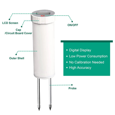 Industrial Grade Digital Soil pH Meter With No-Hassle Calibration-Free LCD Display, High Accuracy pH Tester Pen for garden use