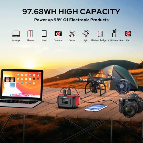 Portable Power Station 97.68Wh Solar Generator With 110V AC Output 120W Peak USB Fast Charge DC LED Light And High Density Lithium Battery displayed on a camping table powering various devices like a laptop, camera, and drone.