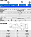 Specification chart for Standard Pneumatic Cylinder SC 50-150 detailing dimensions, pressure, and inner structure diagram