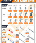All In One Pro Grade Grease Fitting Kit With Toolbox Featuring 265 Zerk Fittings For SAE And Metric, shown in kit contents chart