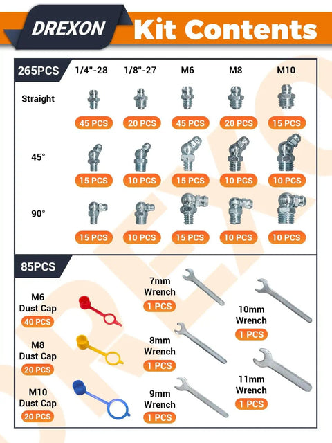 All In One Pro Grade Grease Fitting Kit With Toolbox Featuring 265 Zerk Fittings For SAE And Metric, shown in kit contents chart