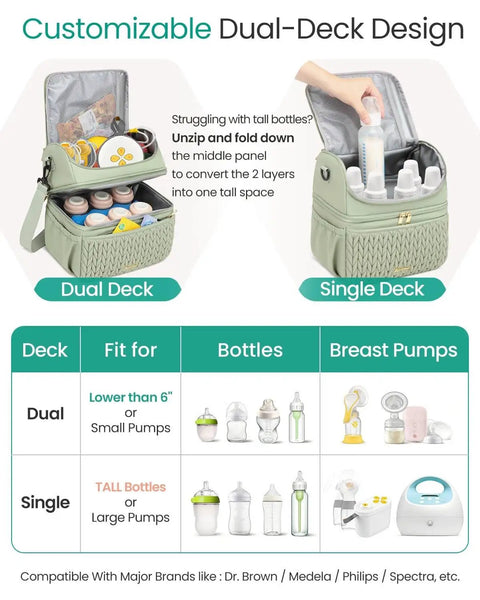 Customizable dual-deck design of Straight Up Game Changer Super Chic 12l Insulated Breastmilk Cooler Bag with split sections.