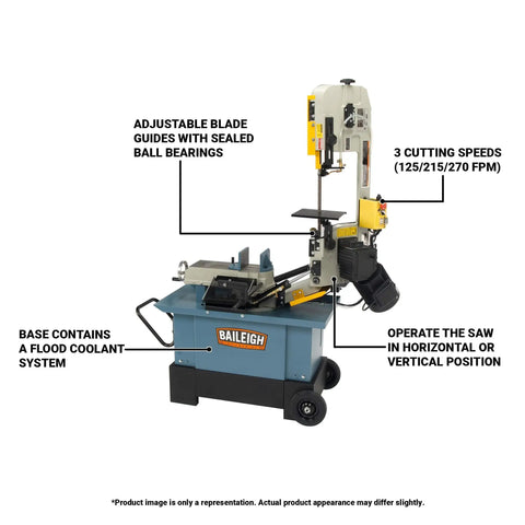 Professional Heavy Duty 7 X 10.23 Inch Horizontal Vertical Bandsaw Featuring One Horsepower Motor And Three Cutting Speeds Built With Precision Cast Iron For Smooth Slicing And Tough As Nails Shop Performance All Day Long
