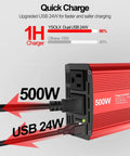 500W Car Power Inverter with 12V to 110V conversion, showing dual USB fast charging port and AC outlets