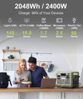 Image of Heavy Duty Portable Power Station With 2048Wh Lifepo4 Battery And 2400W Ac Output in kitchen with couple using device.
