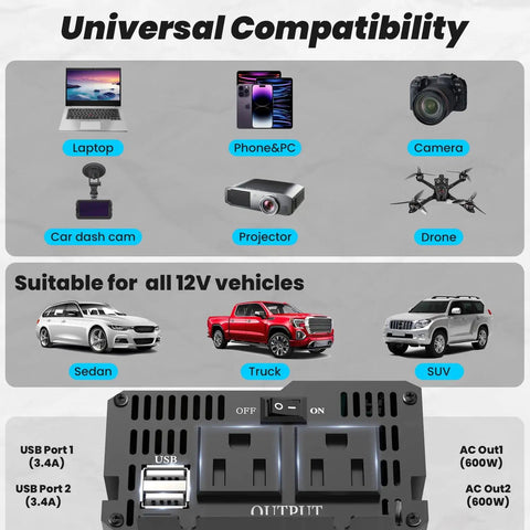 Universal compatibility of 600W Pure Sine Wave Inverter for cars and homes, showing laptop, phone, camera compatibility and vehicle fit.