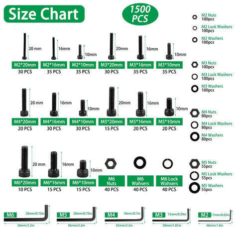 All In One 1500 Piece Metric Fastener Kit With M2 Through M6 Socket Head Cap Screws, size chart for components