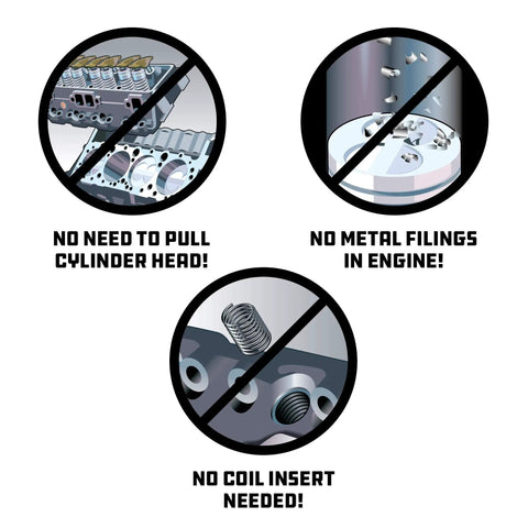 Diagram showing benefits of Back Tap Spark Plug Thread Repair Tool For 14mm Spark Plugs, Collapsible Design With Debris Removal.